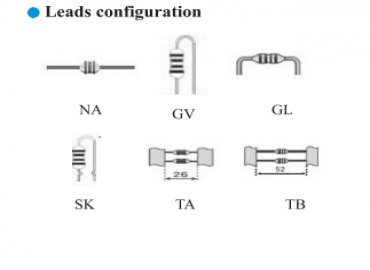  谷景電子推出6類色環(huán)電感成型編帶